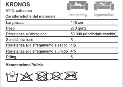 Sedežne garniture - kronos
